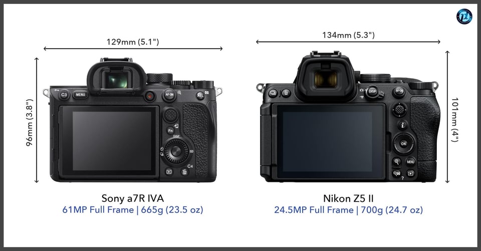 Sonya7RIVA_vs_NikonZ5II_comparison_back
