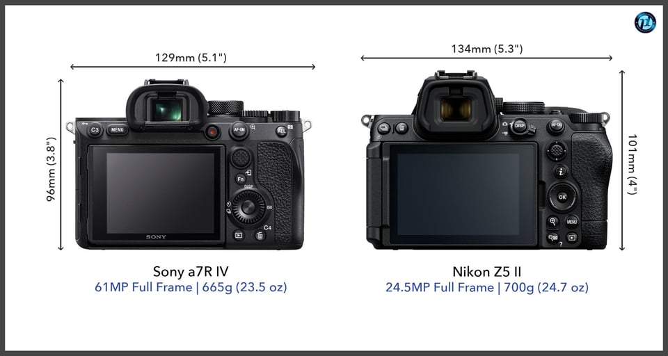 Sonya7RIV_vs_NikonZ5II_comparison_back