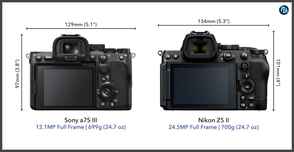 Sonya7SIII_vs_NikonZ5II_comparison_back