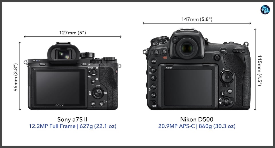 Sonya7SII_vs_NikonD500_comparison_back
