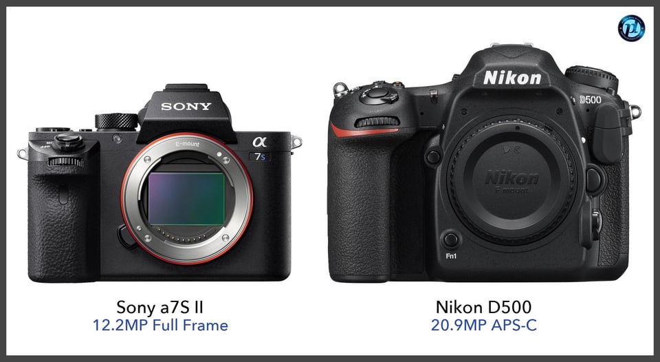 Sonya7SII_vs_NikonD500_comparison_front