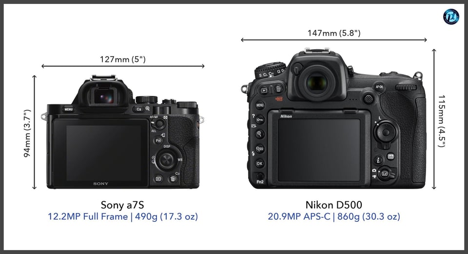 Sonya7S_vs_NikonD500_comparison_back