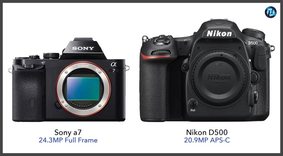 Sonya7_vs_NikonD500_comparison_front