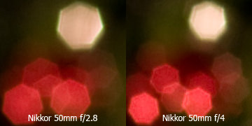 best nikkor bokeh lens