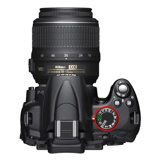 dslr camera aperture