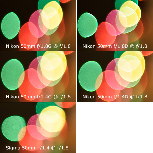 50mm Lens Corner Bokeh Comparison