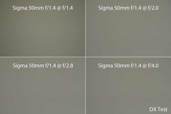 Sigma 50mm f/1.4 Vignetting DX Test