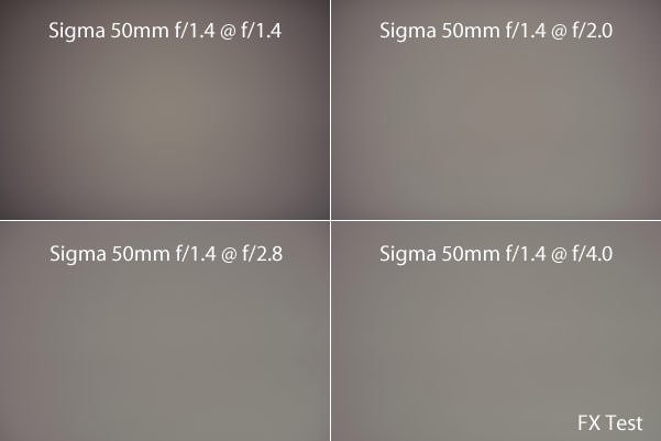 Sigma 50mm f/1.4 Vignetting FX Test
