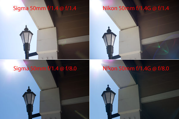 Sigma vs Nikon Ghosting and Flares