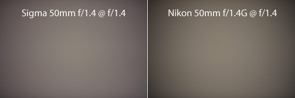 Sigma vs Nikon Vignetting