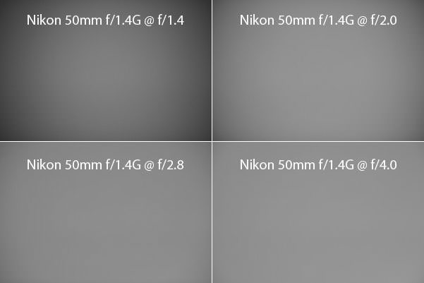 Nikon 50mm f/1.4G Vignetting