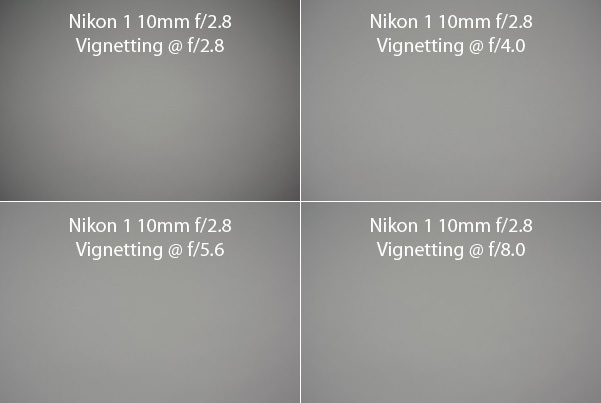 Nikon 1 10mm f/2.8 Vignetting