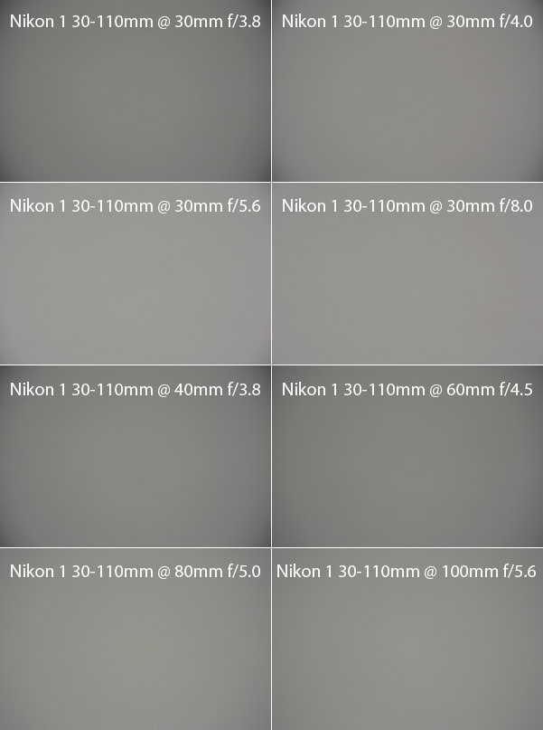 Nikon 1 30-110mm VR Vignetting