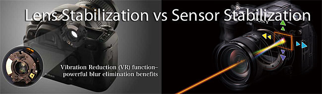 mirrorless cameras with image stabilization