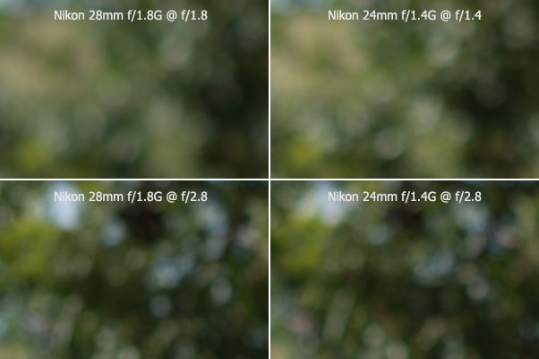 Nikon 28mm f/1.8G vs Nikon 24mm f/1.4G Bokeh Comparison