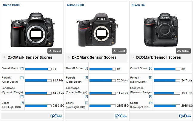 lorex fusion camera