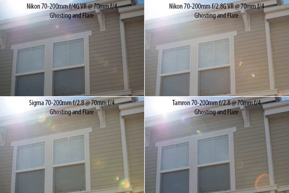 70-200mm Ghosting and Flare Comparison