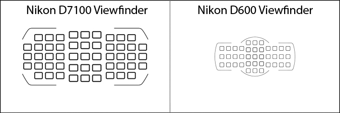 Nikon-D7100-vs-D600-Viewfinder.png