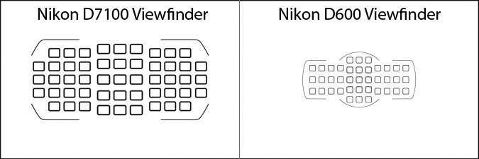 nikon d610 focus modes