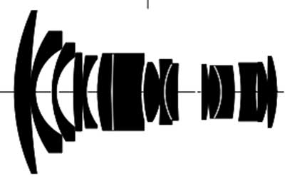 Carl Zeiss Distagon T 21mm f/2.8 Diagram