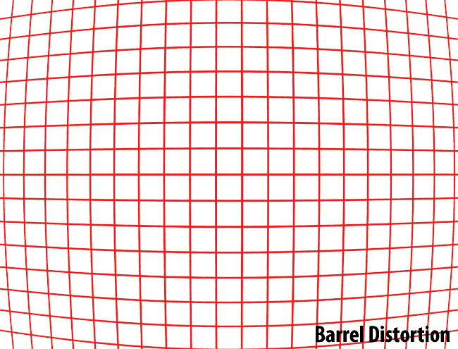 Barrel Distortion