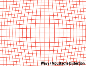 Wavy Mustache Distortion