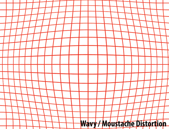 Wavy Moustache Distortion