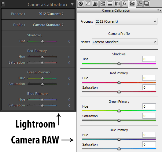 lightroom 4 camera profiles location