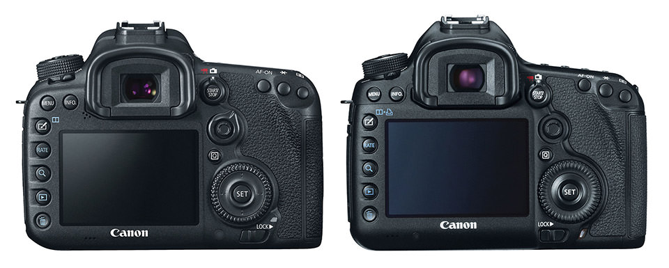 Canon EOS II Review