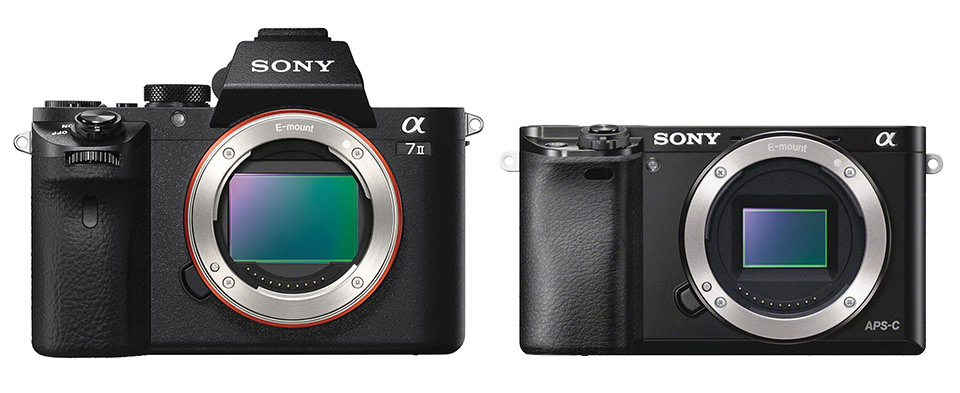 Comparación del tamaño del sensor Sony A7 II vs Sony A6000