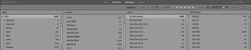 Lightroom Library Filter and Attribute