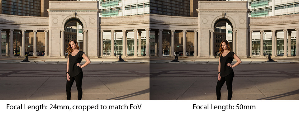 Focal Length Comparison Cropped