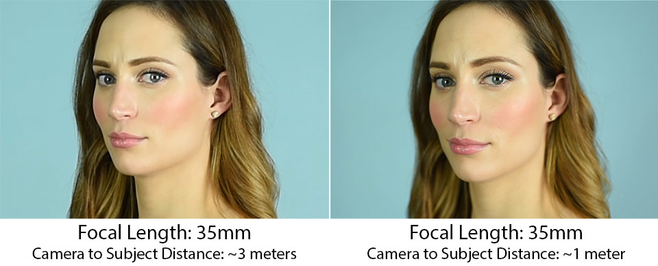 Focal Length Face Distortion
