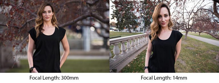 Does Focal Length Distort Subjects?