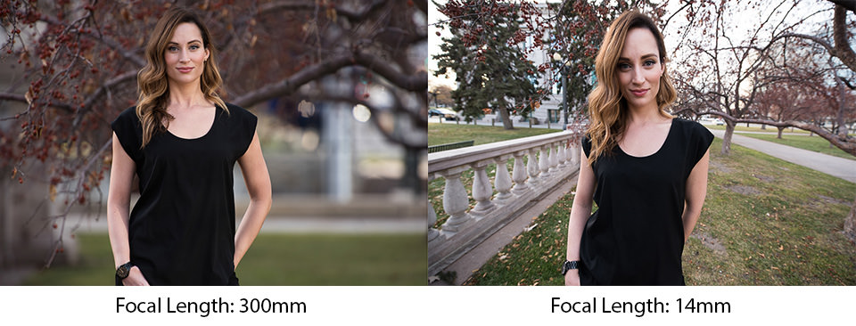 Does Focal Length Distort Subjects 