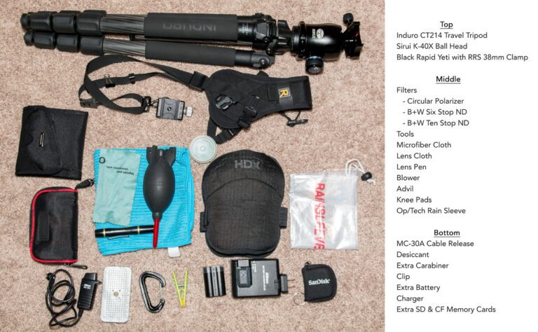 How to Choose and Prepare for a Photography Tour