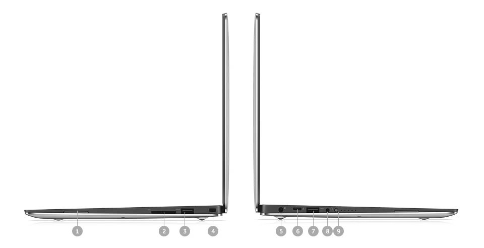 Dell XPS 13 πλευρικές θύρες