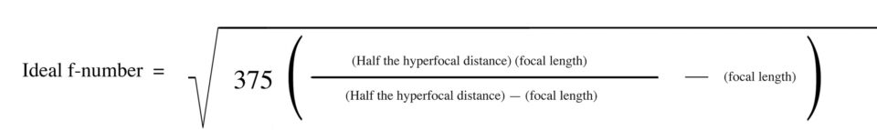 Get Hyperfocal Distance Chart Nikon Background