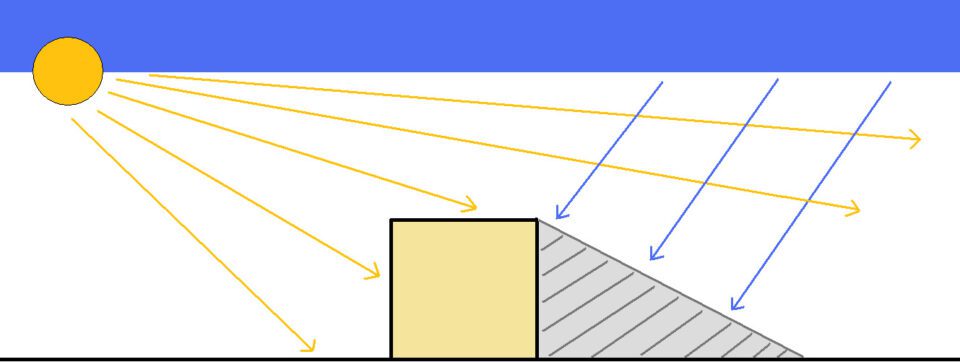 Unidirectional light Schematic