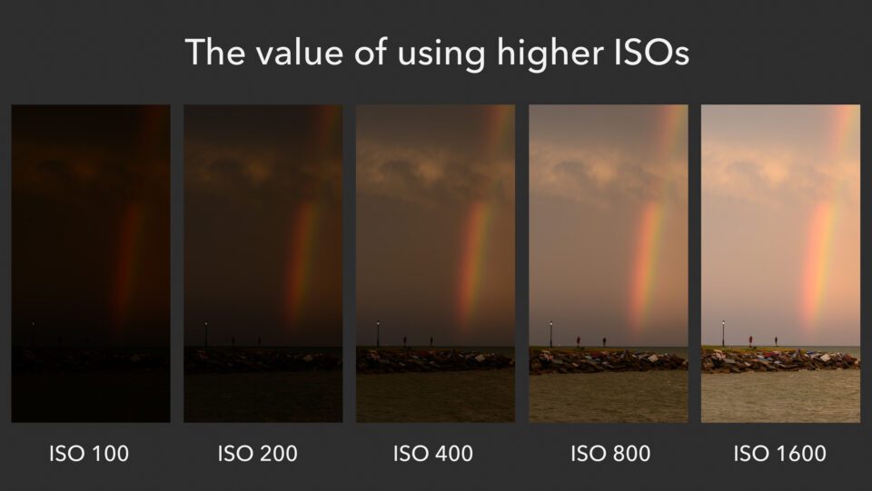 Benefit of raising ISO