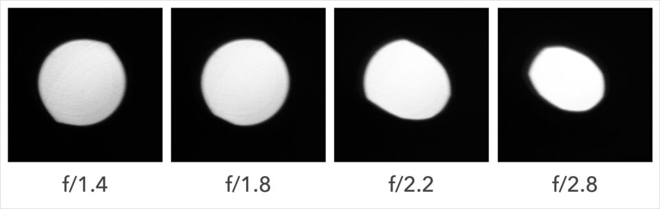 Bokeh comparison at different apertures