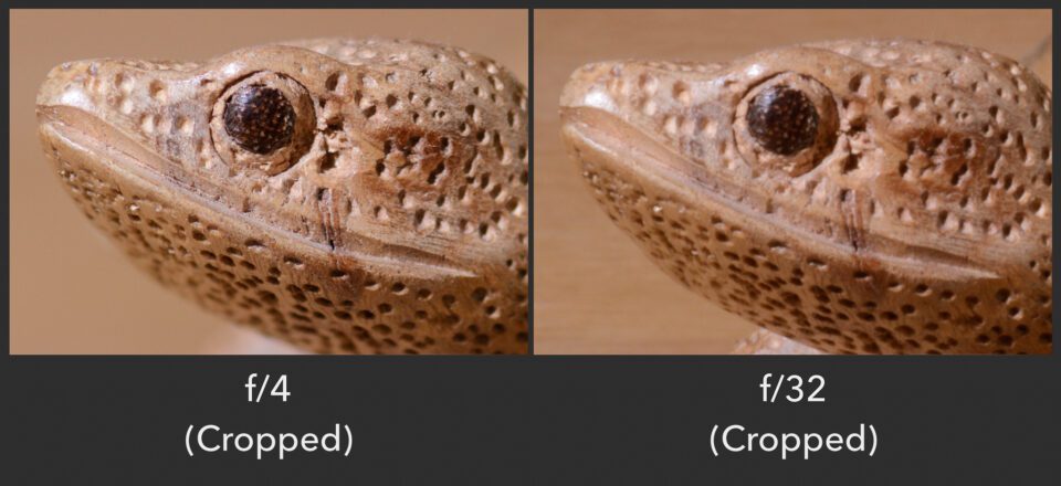 Cropped f-4 versus f-32 sharpness due to diffraction