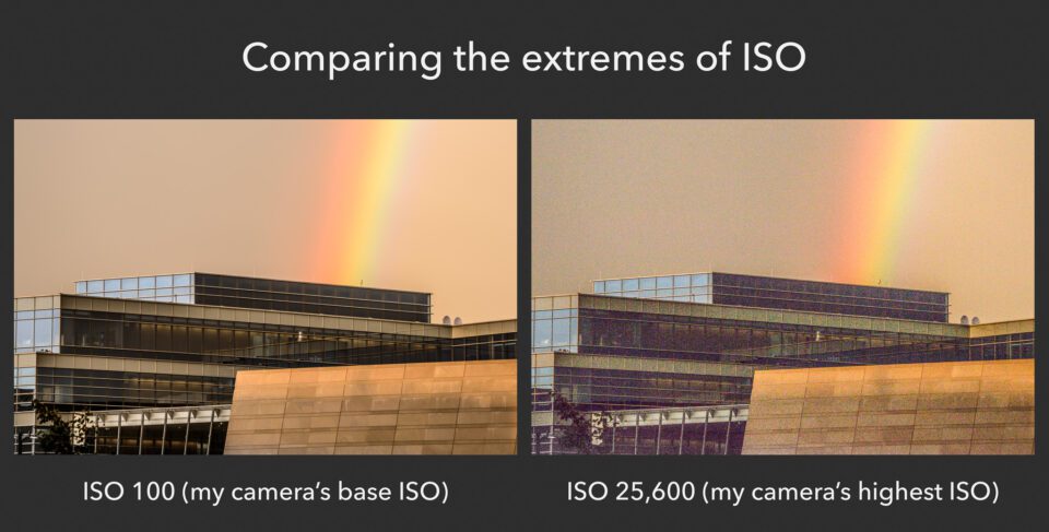 High vs low ISO image quality comparison
