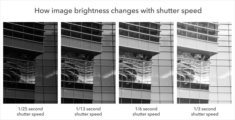 Image brightness changing with shutter speed