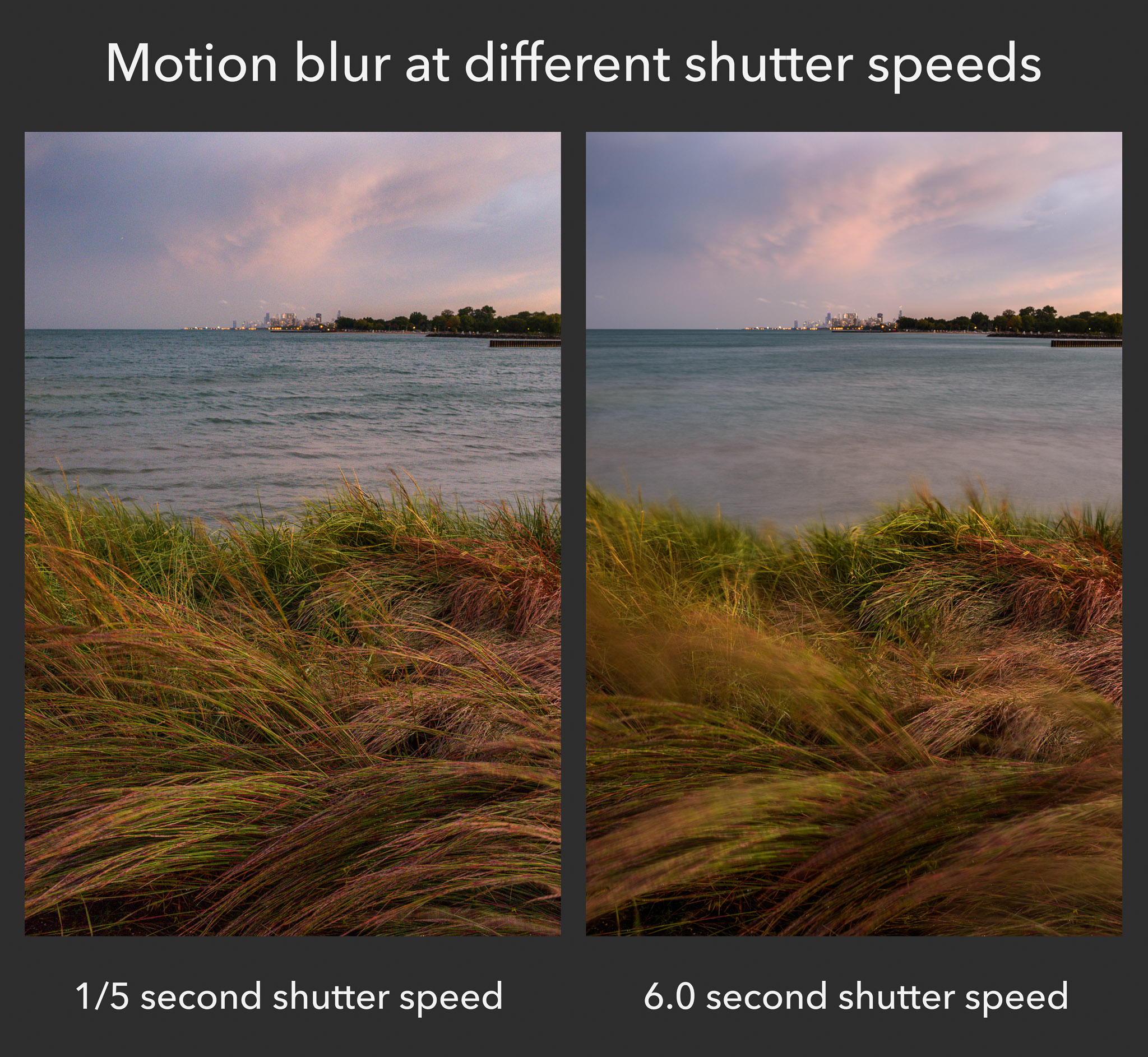 shutter speed comparison