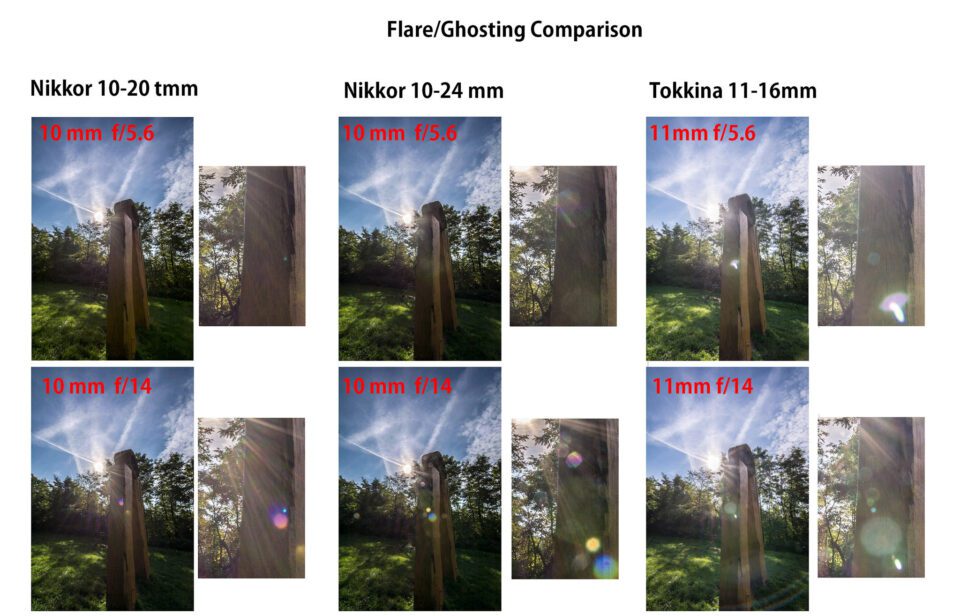 AF-P_DX_Nikkor_10-20_ghosting-10mm-comparison