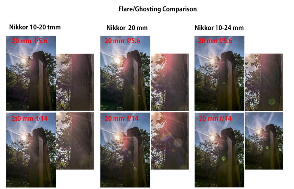 AF-P_DX_Nikkor_10-20_ghosting-20mm-comparison