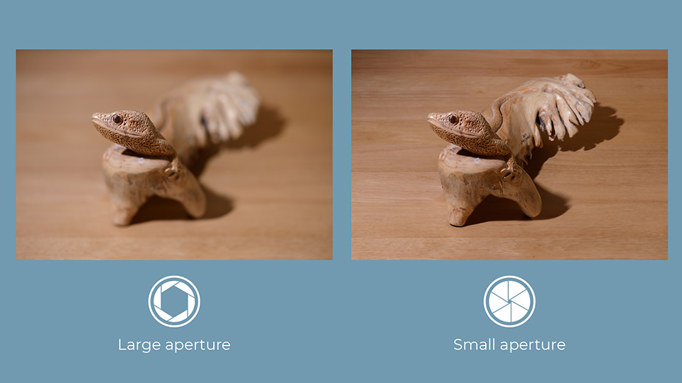Depth of field comparison between an image captured at f/4 vs f/32 apertures