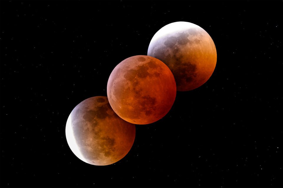 Lunar Eclipse Phases