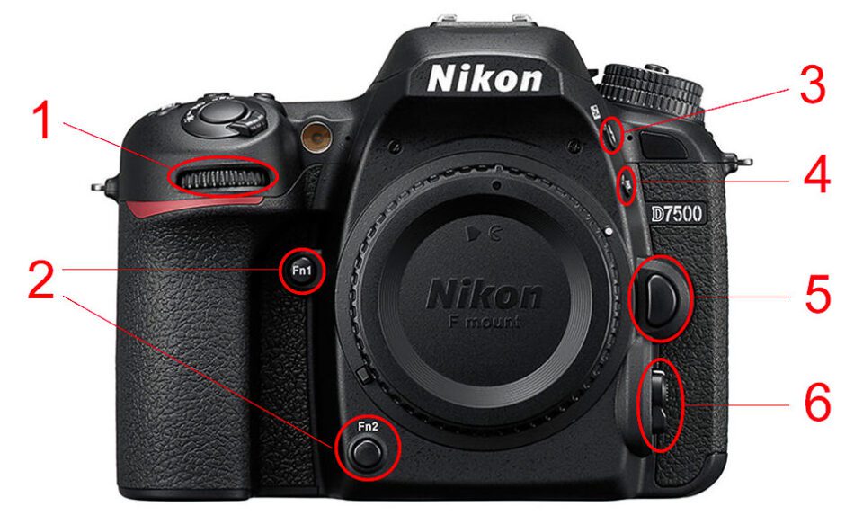 nikon dslr camera diagram